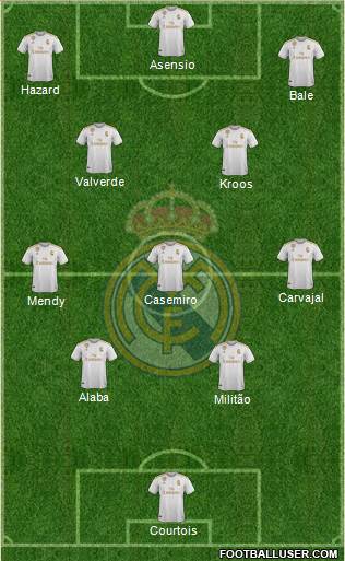 Real Madrid C.F. Formation 2021