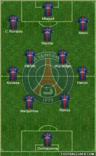 Paris Saint-Germain Formation 2021