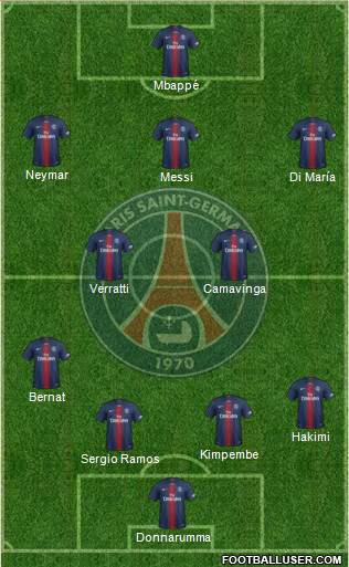 Paris Saint-Germain Formation 2021