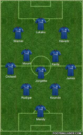 Chelsea Formation 2021