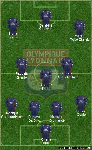 Olympique Lyonnais Formation 2021