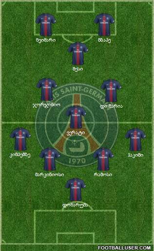 Paris Saint-Germain Formation 2021