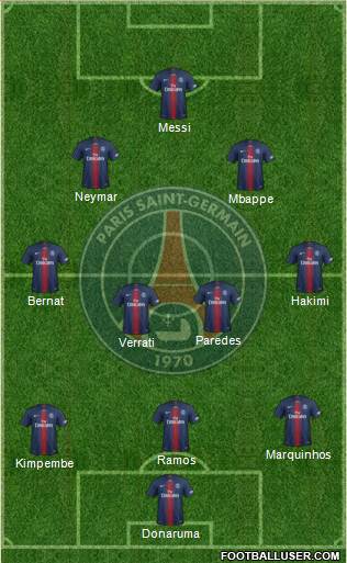 Paris Saint-Germain Formation 2021