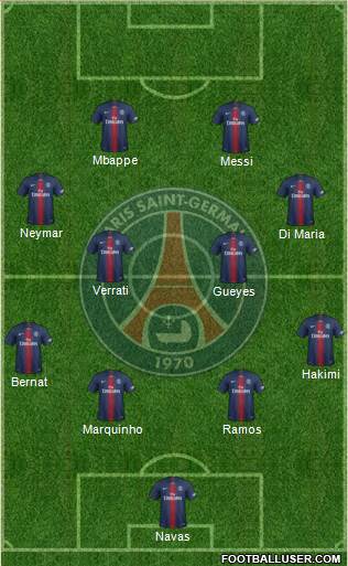 Paris Saint-Germain Formation 2021