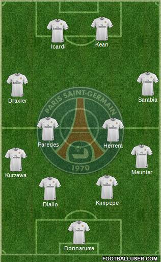 Paris Saint-Germain Formation 2021