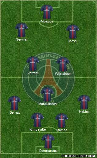 Paris Saint-Germain Formation 2021