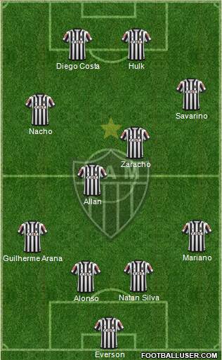 C Atlético Mineiro Formation 2021