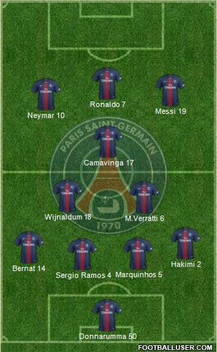 Paris Saint-Germain Formation 2021