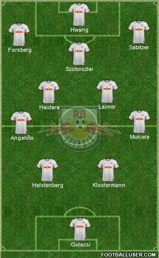 RasenBallsport Leipzig Formation 2021