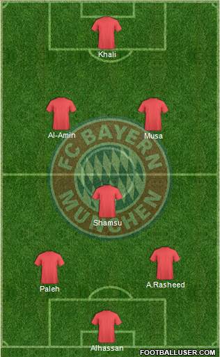 FC Bayern München Formation 2021