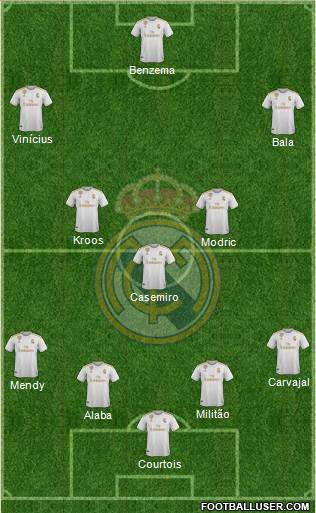 Real Madrid C.F. Formation 2021