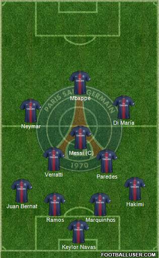 Paris Saint-Germain Formation 2021