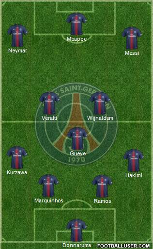 Paris Saint-Germain Formation 2021