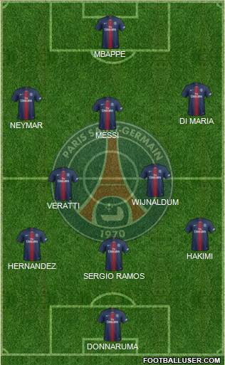 Paris Saint-Germain Formation 2021