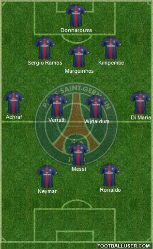 Paris Saint-Germain Formation 2021