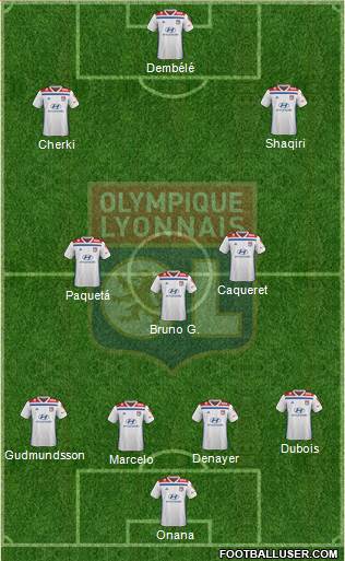 Olympique Lyonnais Formation 2021