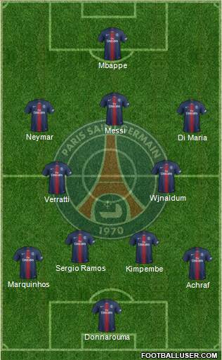 Paris Saint-Germain Formation 2021