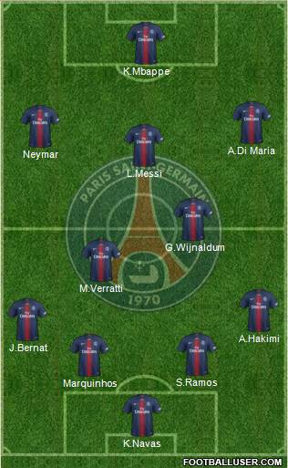 Paris Saint-Germain Formation 2021