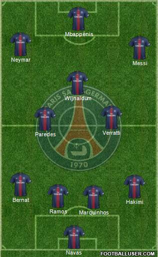 Paris Saint-Germain Formation 2021