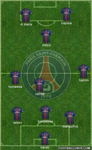 Paris Saint-Germain Formation 2021