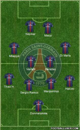 Paris Saint-Germain Formation 2021