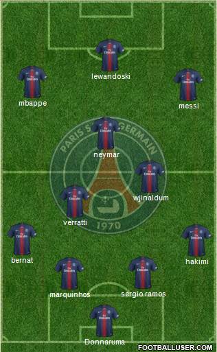 Paris Saint-Germain Formation 2021