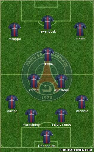 Paris Saint-Germain Formation 2021