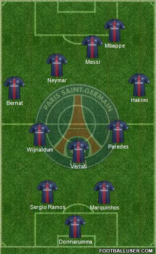 Paris Saint-Germain Formation 2021