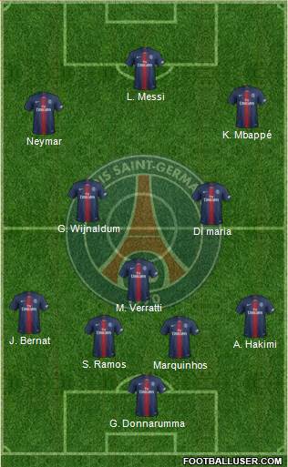 Paris Saint-Germain Formation 2021