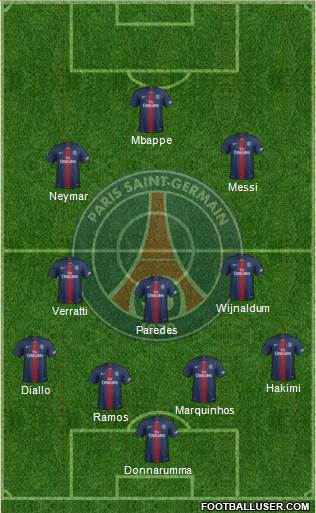 Paris Saint-Germain Formation 2021