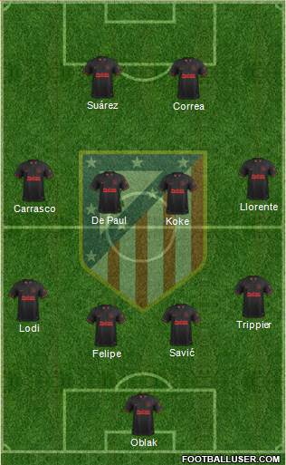 C. Atlético Madrid S.A.D. Formation 2021