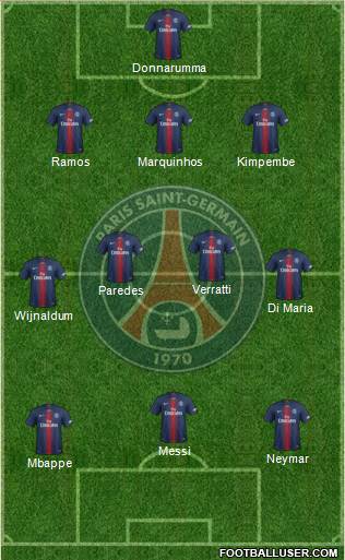 Paris Saint-Germain Formation 2021