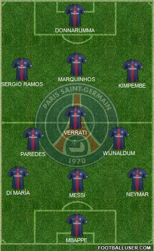 Paris Saint-Germain Formation 2021