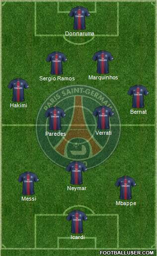 Paris Saint-Germain Formation 2021