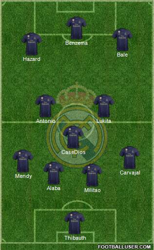 Real Madrid C.F. Formation 2021