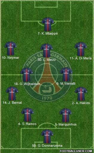 Paris Saint-Germain Formation 2021