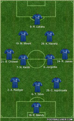 Chelsea Formation 2021