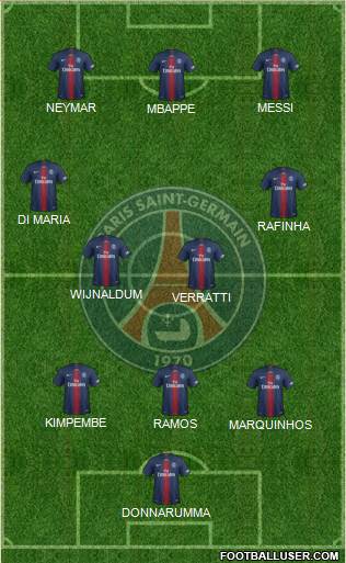 Paris Saint-Germain Formation 2021