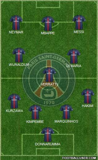 Paris Saint-Germain Formation 2021