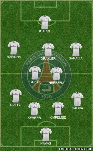 Paris Saint-Germain Formation 2021