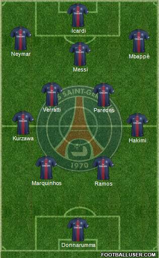 Paris Saint-Germain Formation 2021