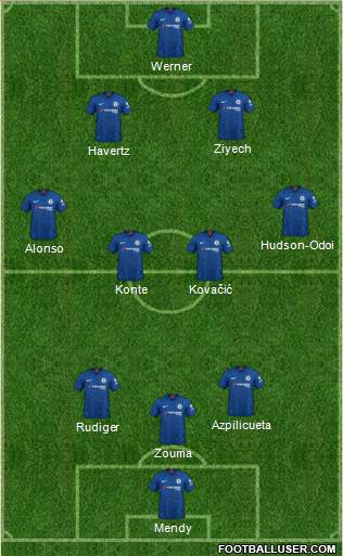 Chelsea Formation 2021