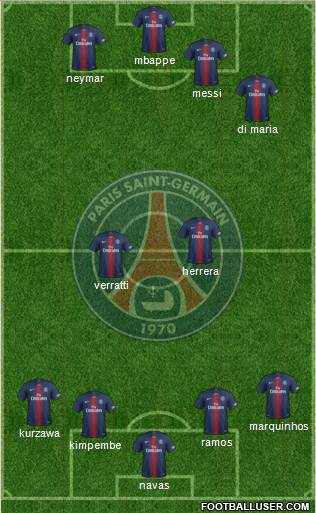 Paris Saint-Germain Formation 2021