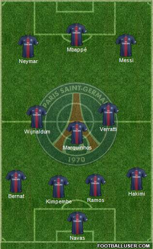 Paris Saint-Germain Formation 2021