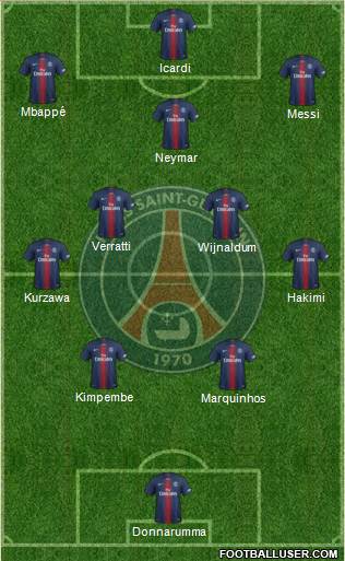 Paris Saint-Germain Formation 2021