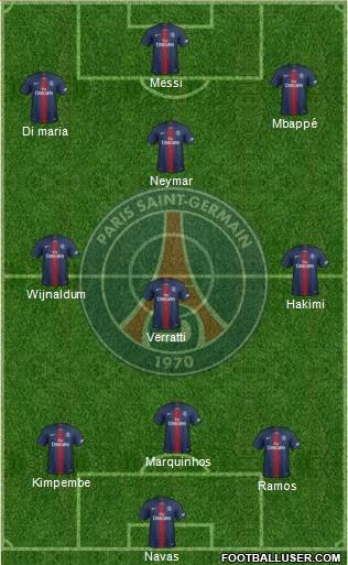 Paris Saint-Germain Formation 2021