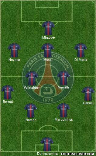 Paris Saint-Germain Formation 2021