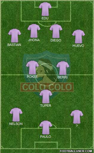 CSD Colo Colo Formation 2021