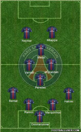 Paris Saint-Germain Formation 2021