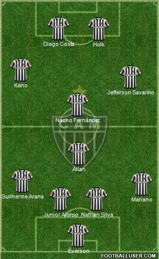 C Atlético Mineiro Formation 2021